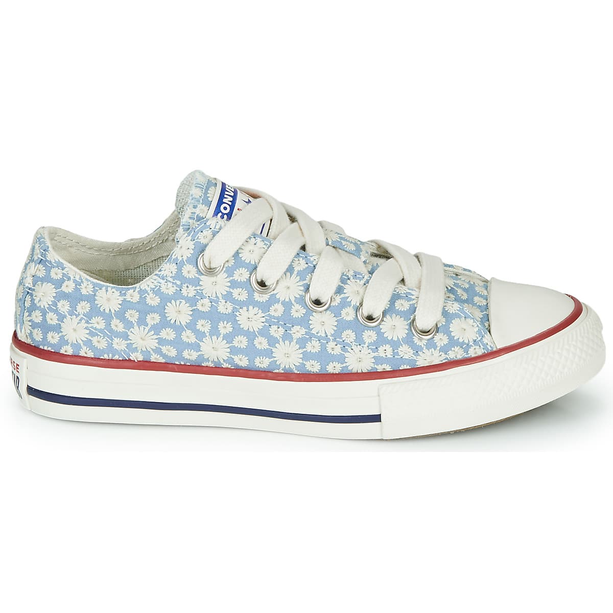 Girls' Sneakers Converse Blue