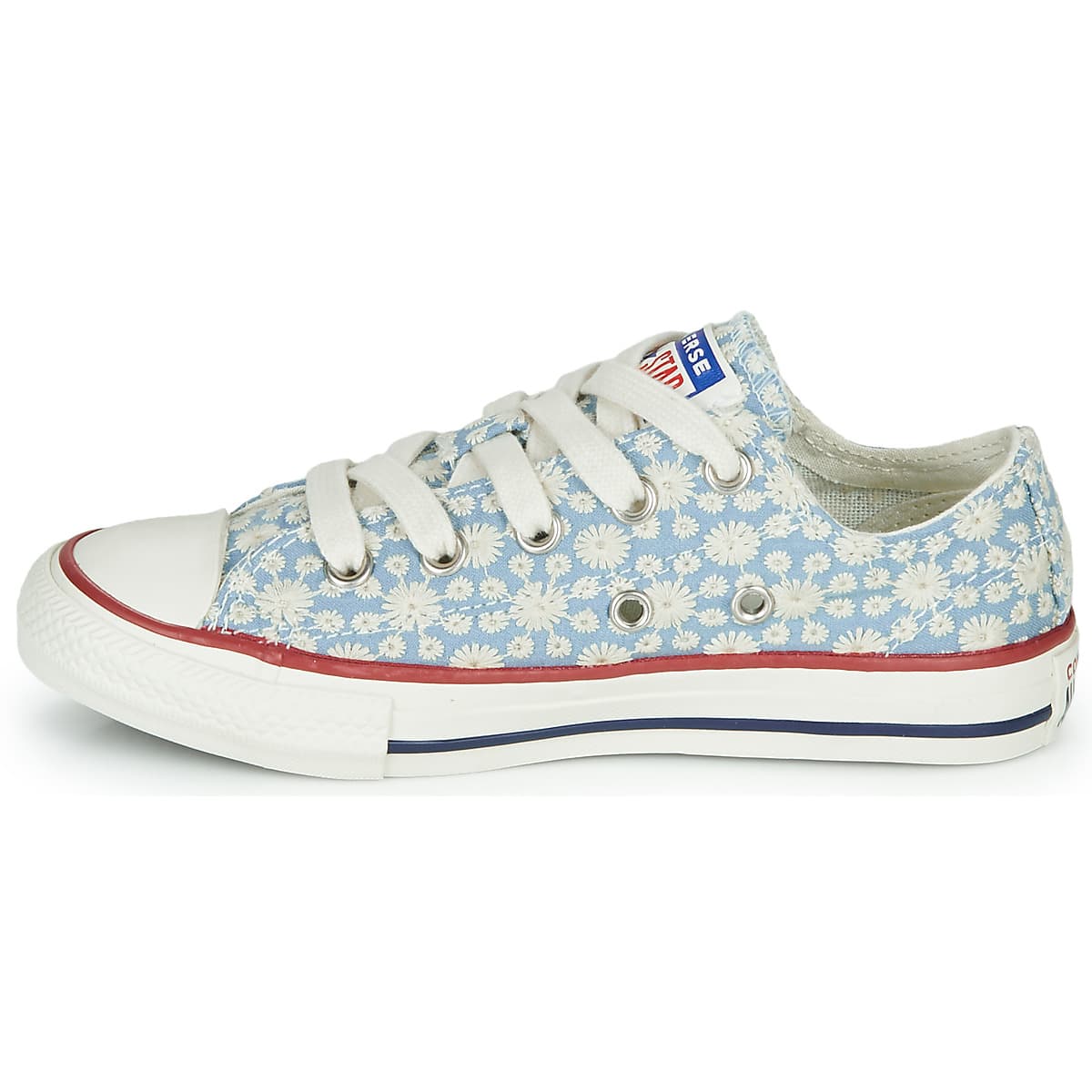 Girls' Sneakers Converse Blue
