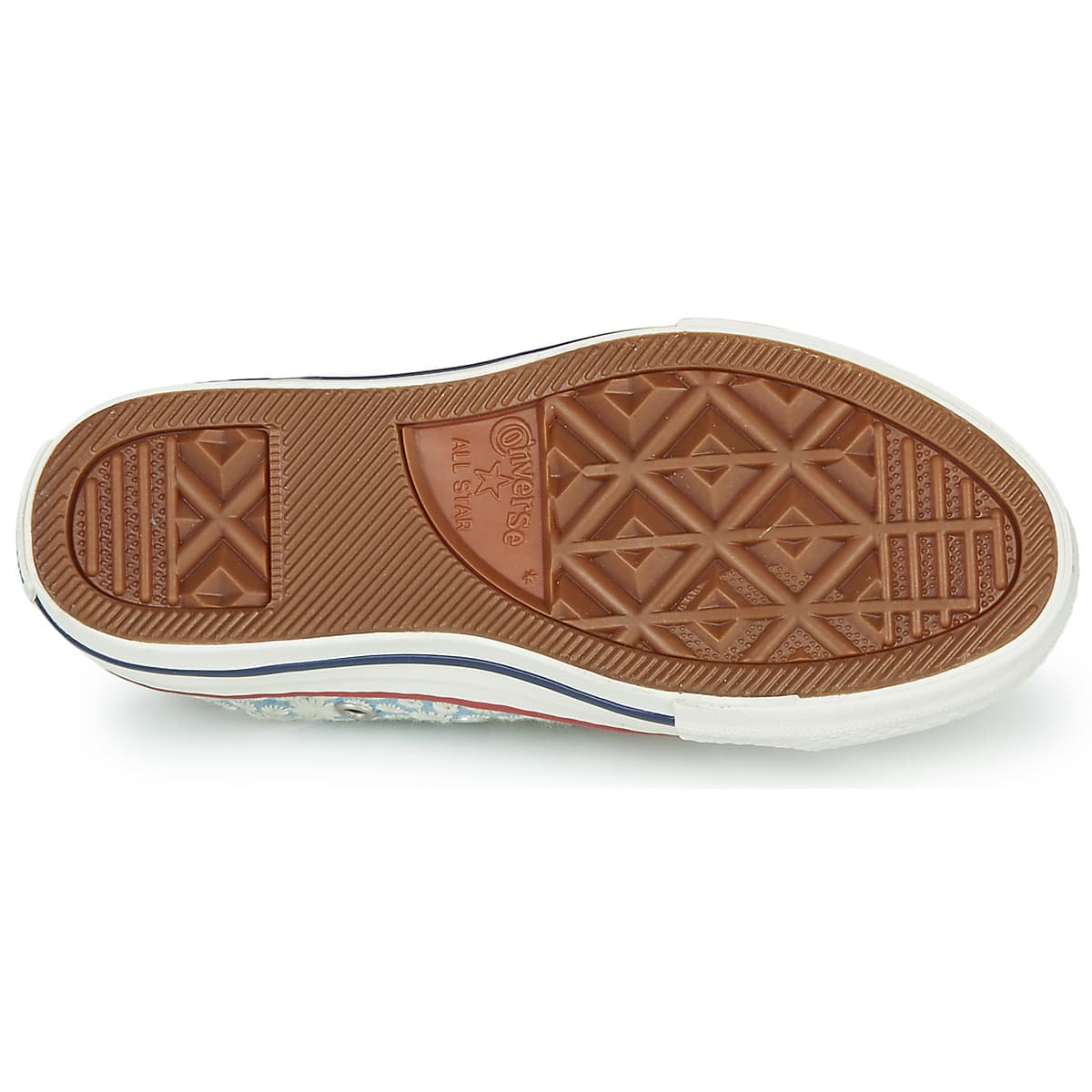 Girls' Sneakers Converse Blue