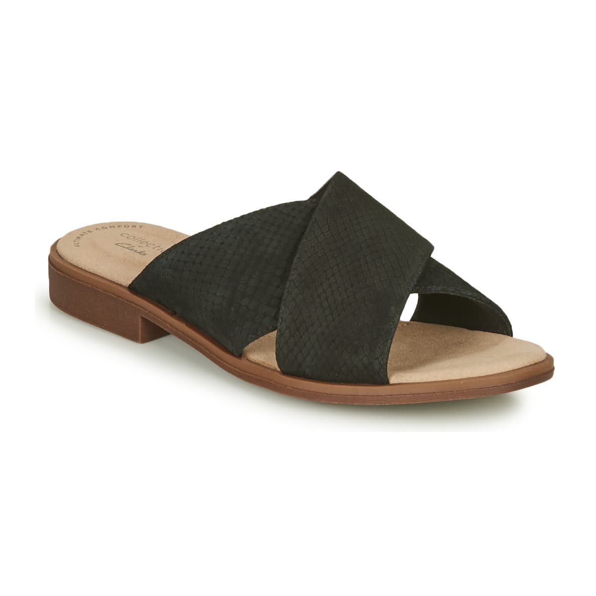 Women's Mules Clarks Black