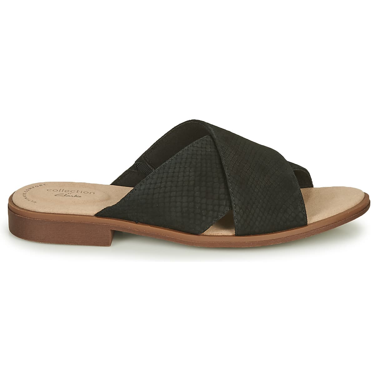 Women's Mules Clarks Black