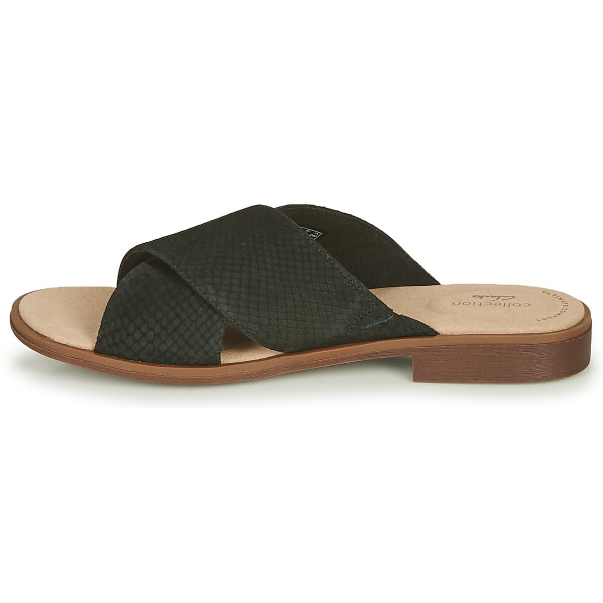 Women's Mules Clarks Black