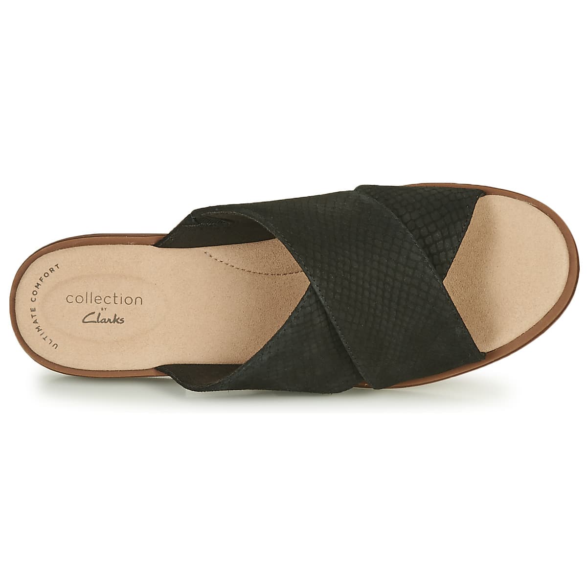 Women's Mules Clarks Black