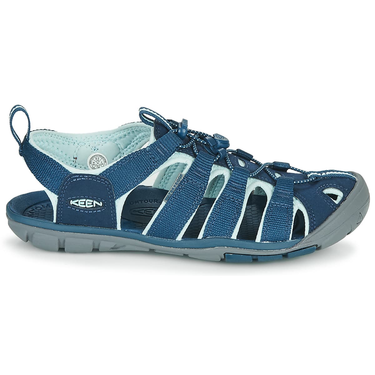 Women's Sports Sandals Keen Blue