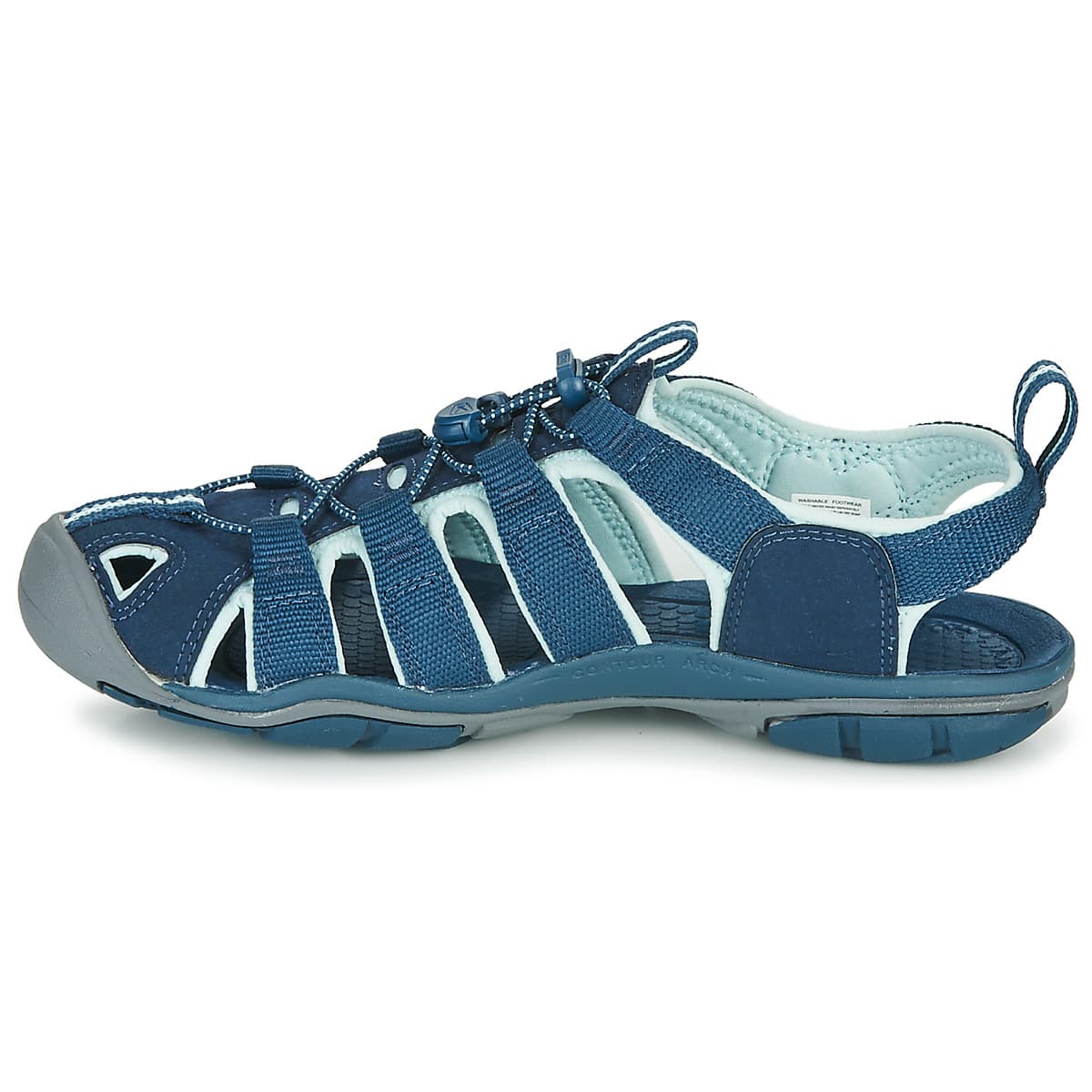 Women's Sports Sandals Keen Blue
