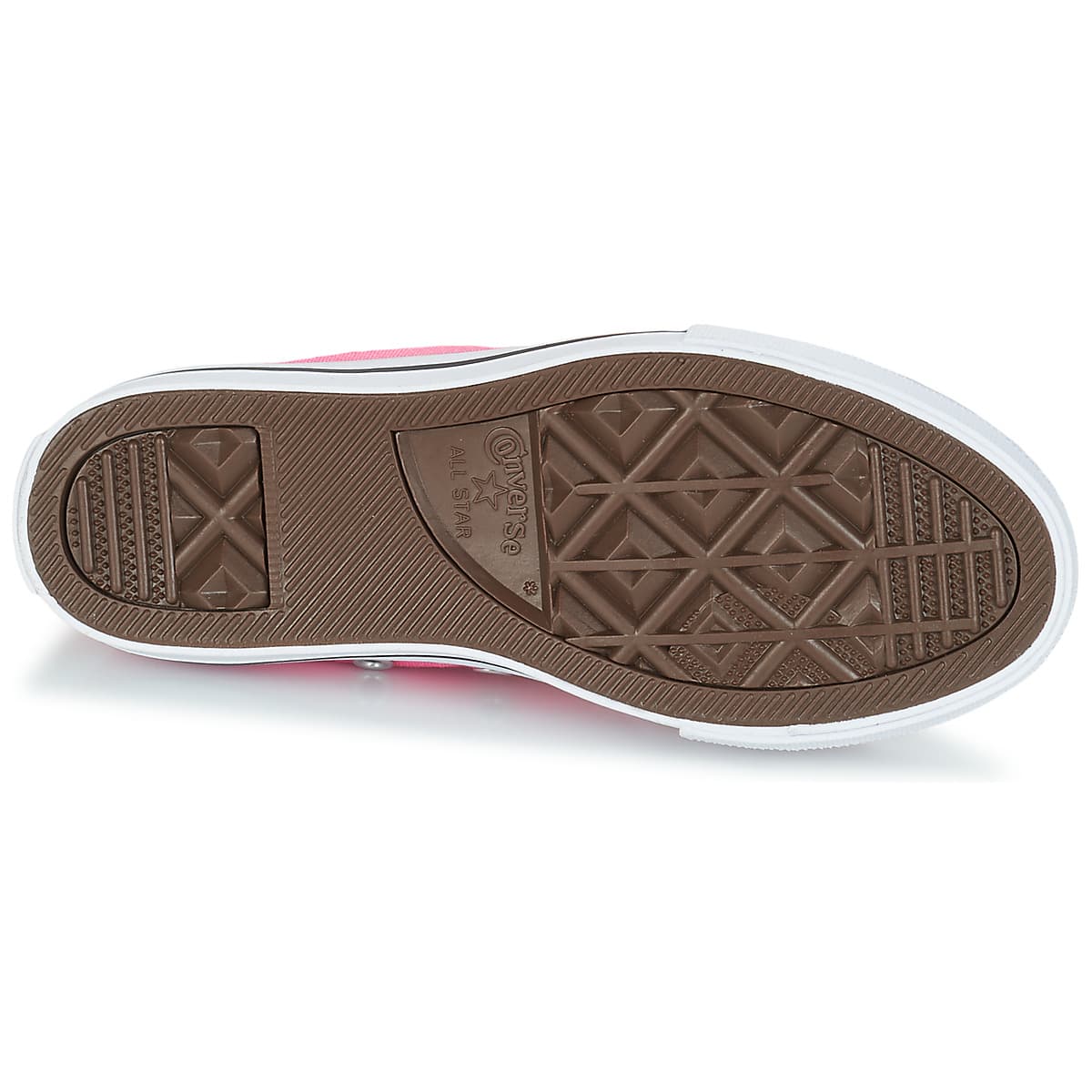 Girls' Sneakers Converse Pink