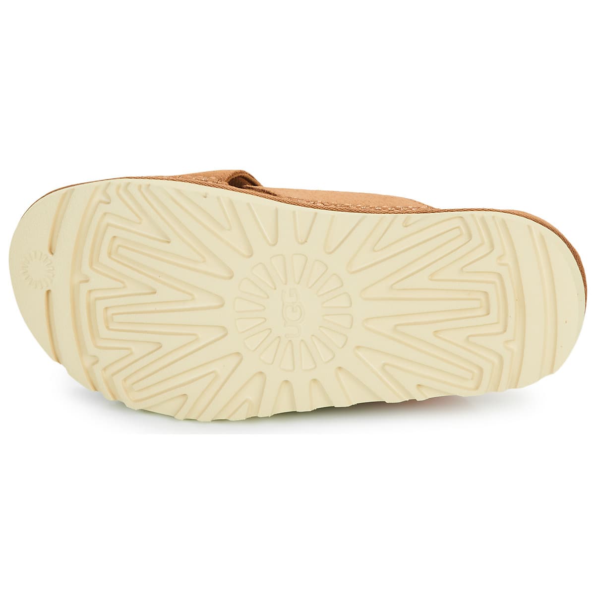 Women's Flip Flops UGG Brown