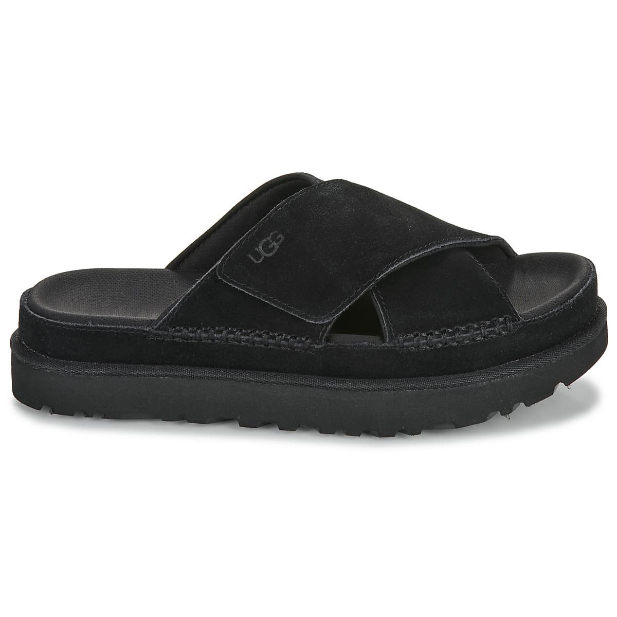 Women's Flip Flops UGG Black
