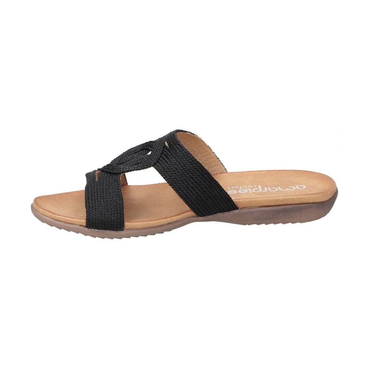 Women's Sandals Amarpies Black