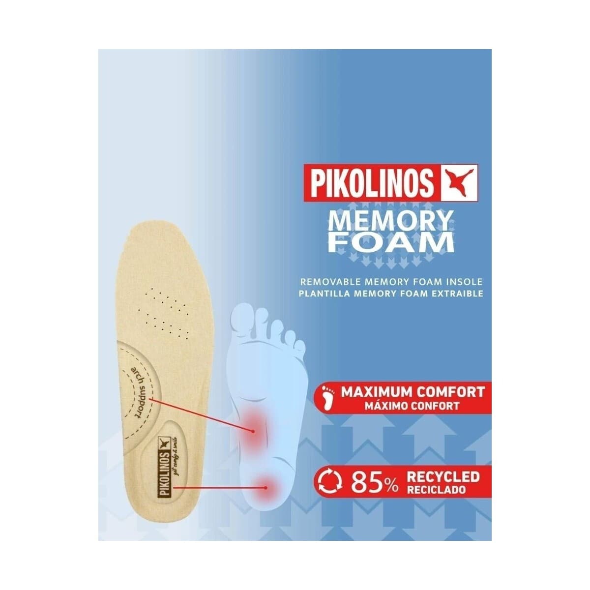 Women's Sneakers Pikolinos White