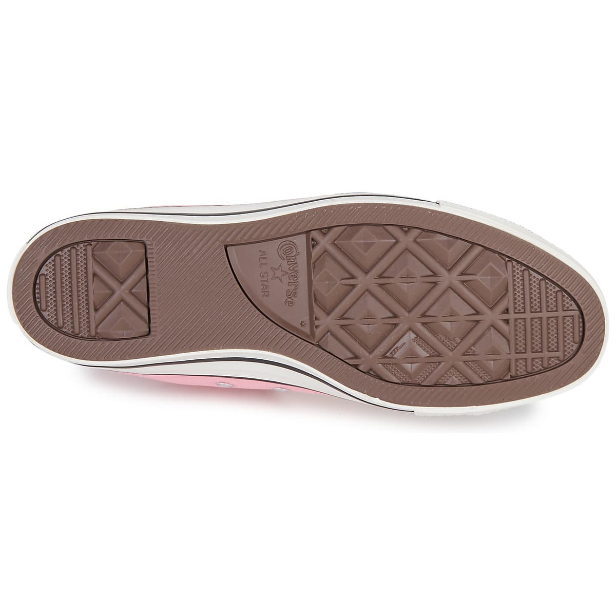 Girls' Sneakers Converse Pink