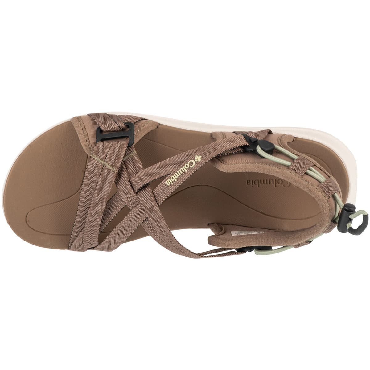 Women's Sports Sandals Columbia Gray