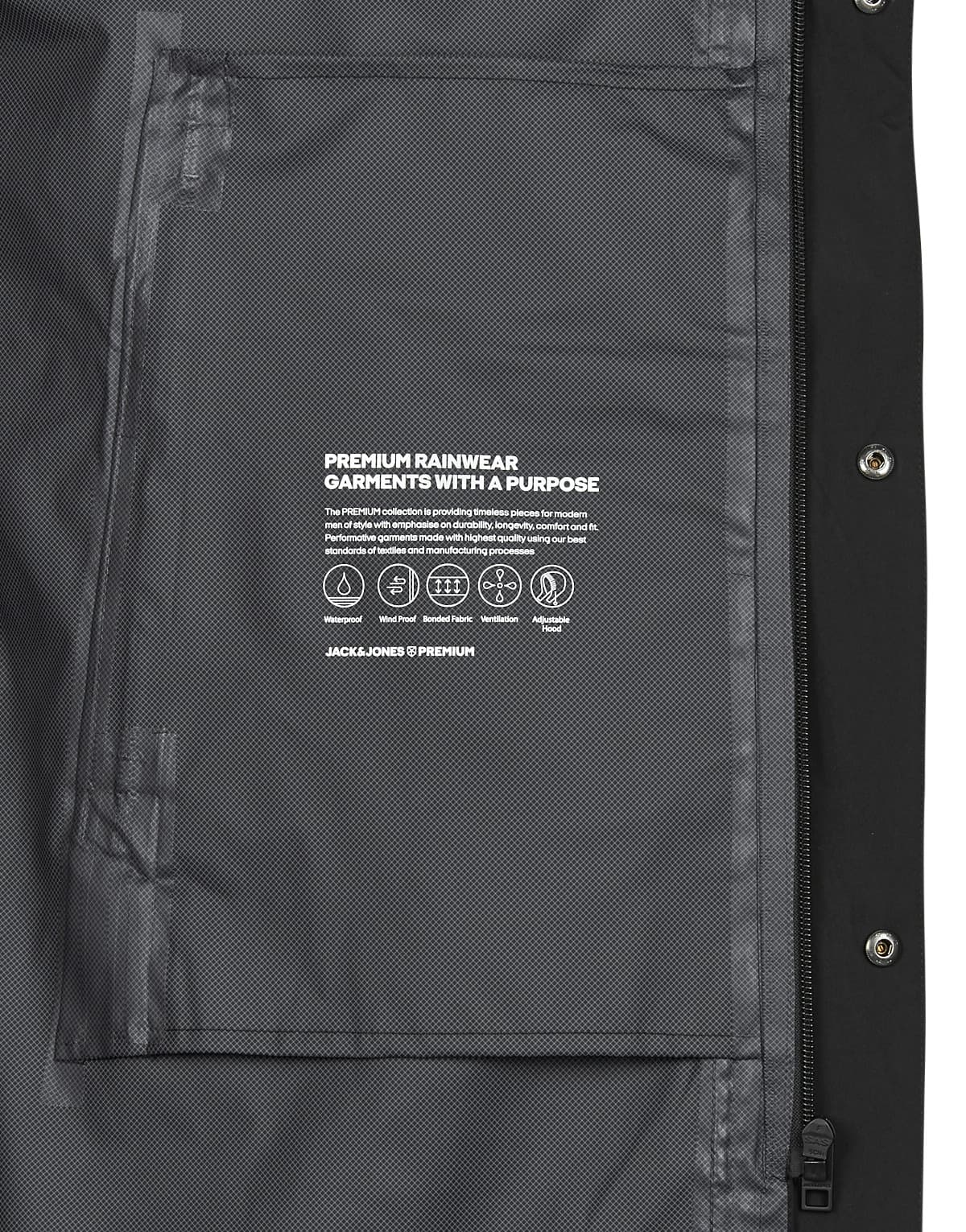 Men's Parkas Jack & Jones Black