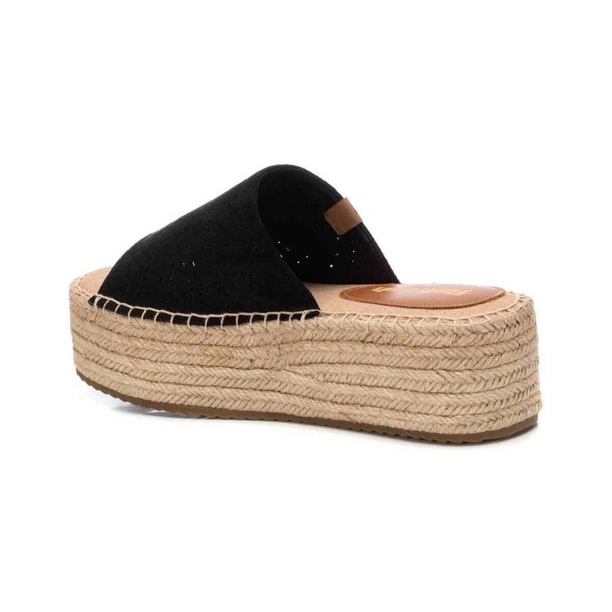 Women's Platforms Refresh Black