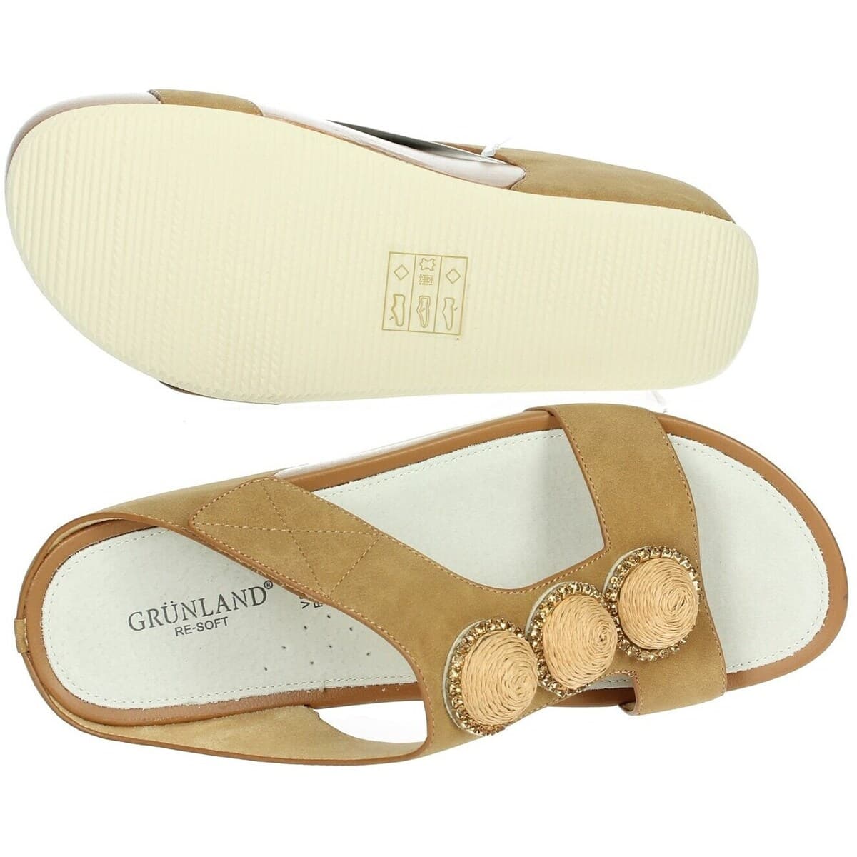 Women's Flip Flops Grunland