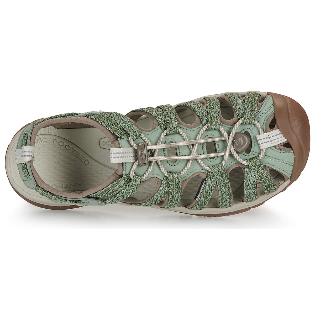 Women's Sports Sandals Keen Green