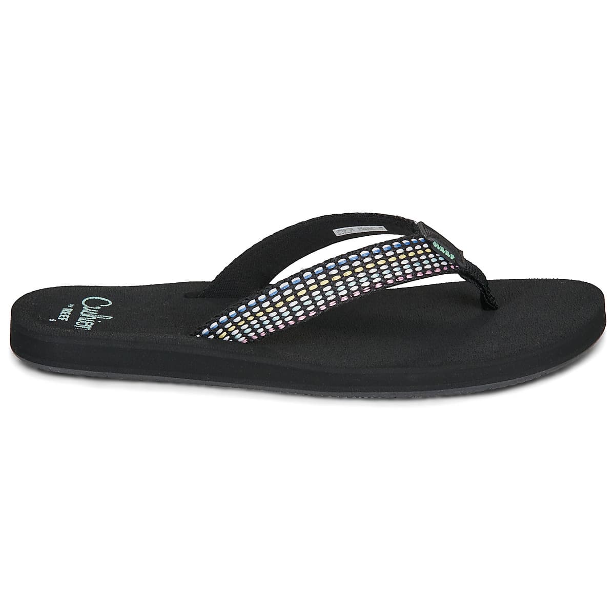 Women's Flip Flops Reef Black